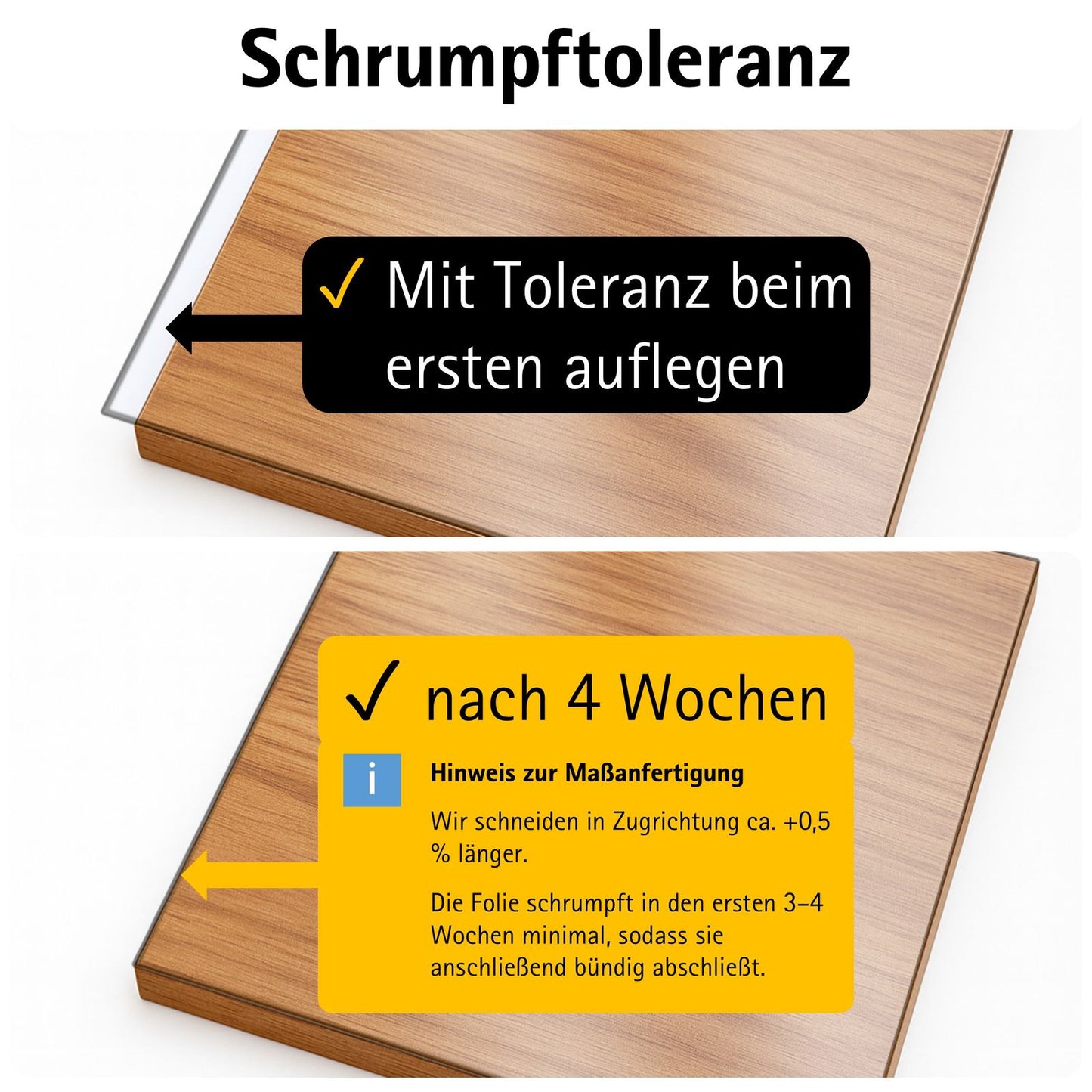 Tischfolie transparent 2,0mm – PVC Tischschutz-Folie optional mit 45° Schrägkante, wasserdicht & robust – Tischdecke gegen Kratzer und Flecken