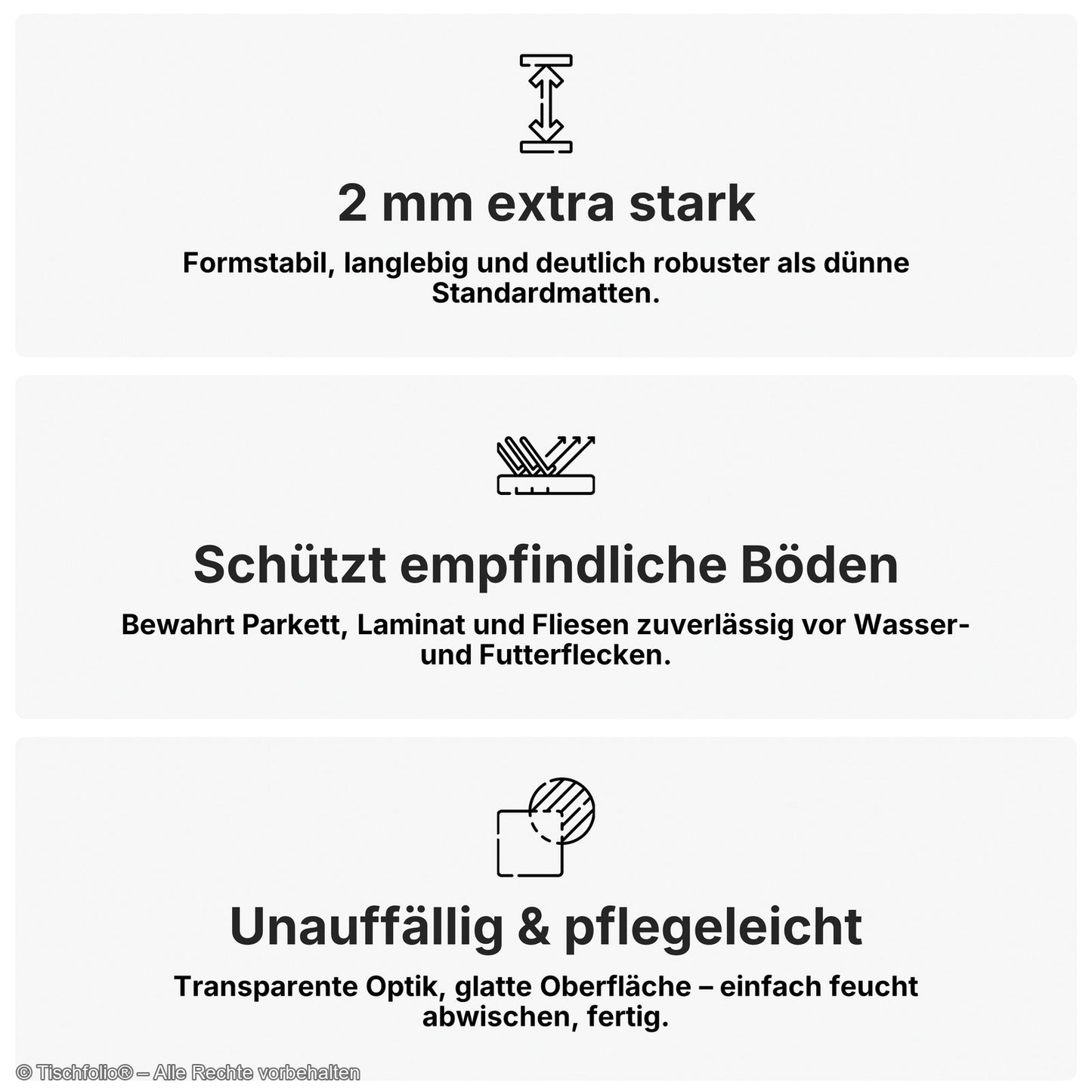 Transparente Bodenschutzmatte für Futterplätze – 2 mm stark | Für Hunde & Katzen